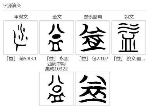 鈺字五行|康熙字典：鈺的字义解释，拼音，笔画，五行属性，鈺的起名寓意。